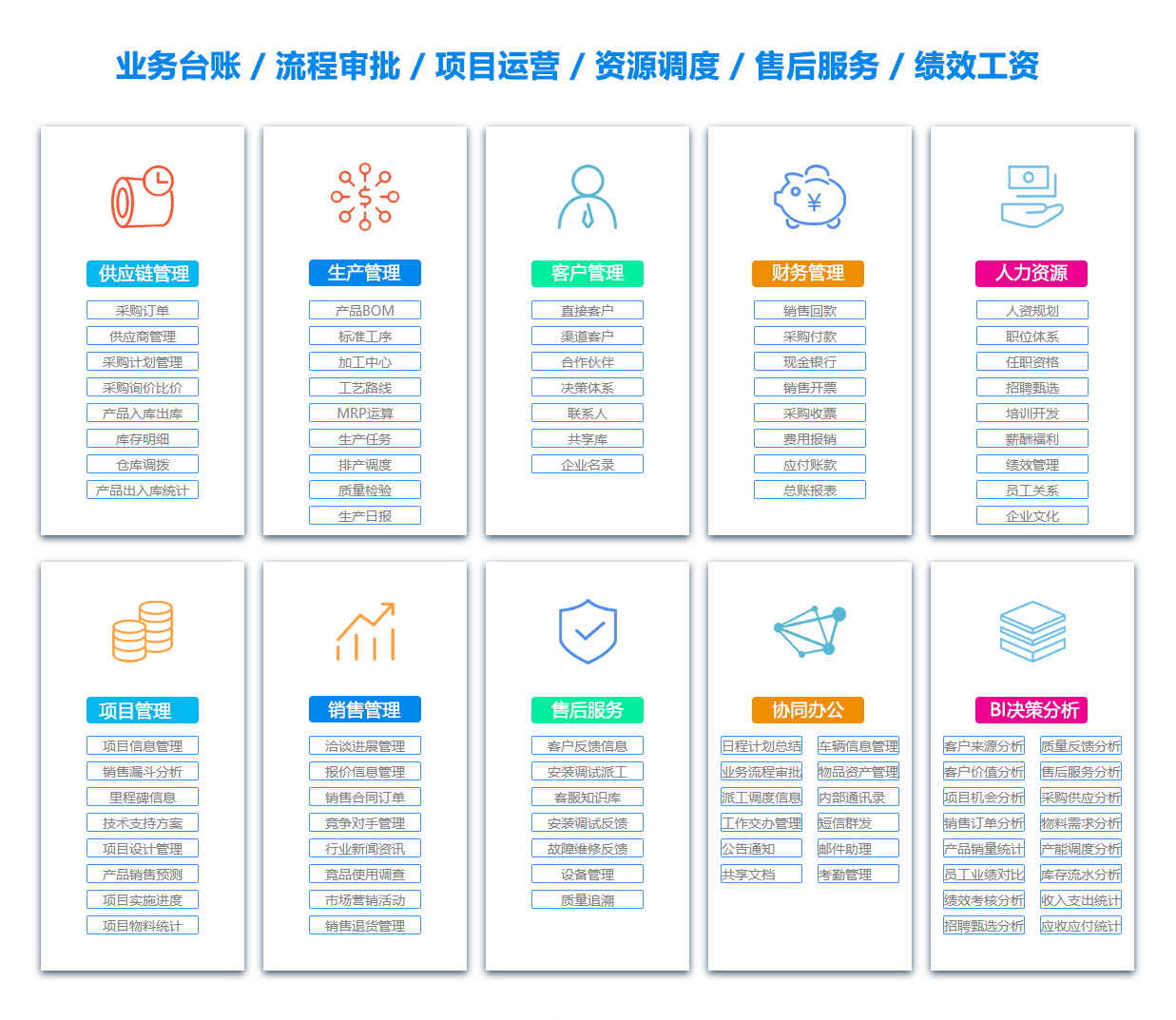 丹东OA办公管理软件 丹东OA办公管理软件